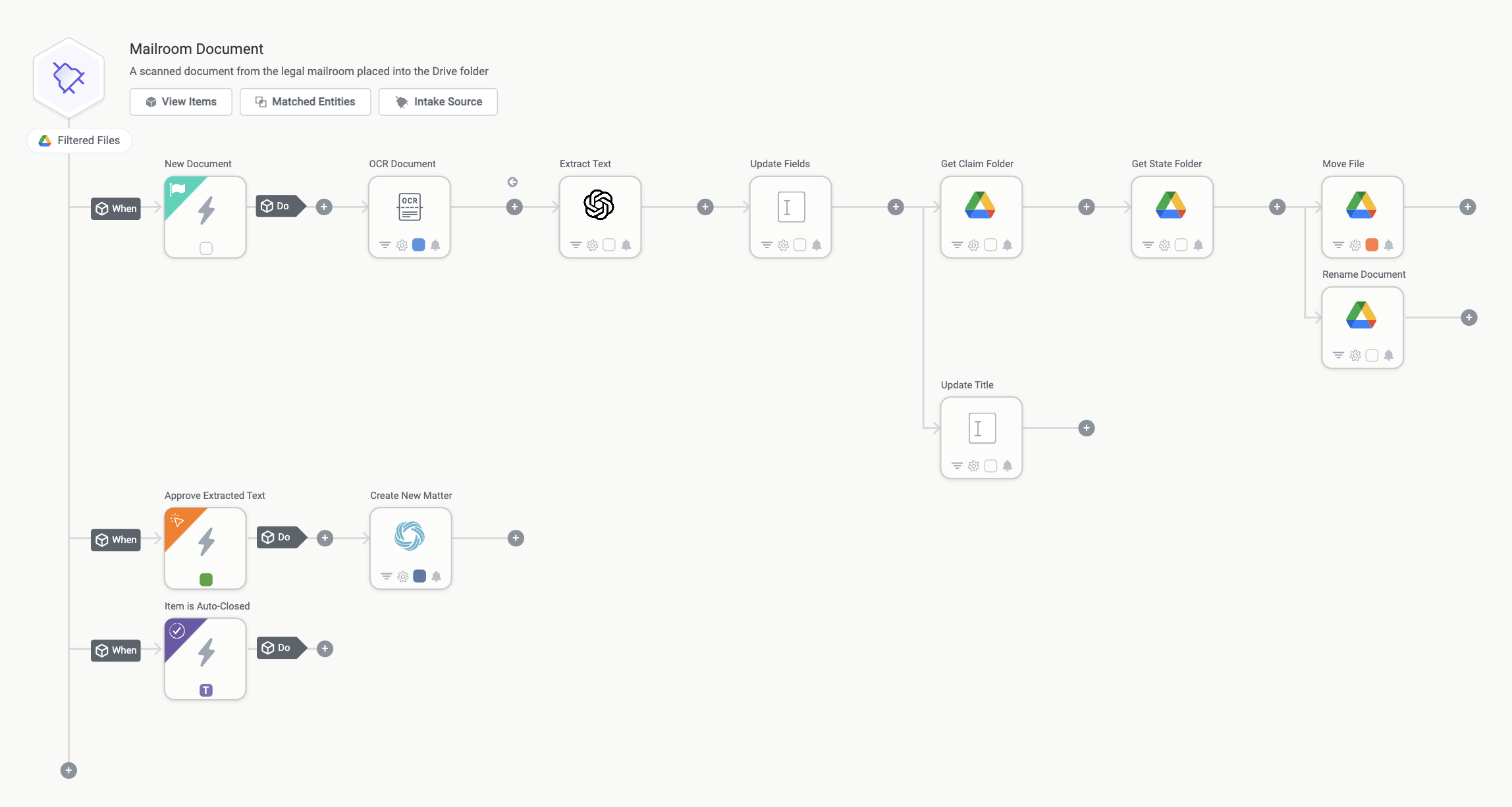 Mailroom - Module Template - Tonkean Library